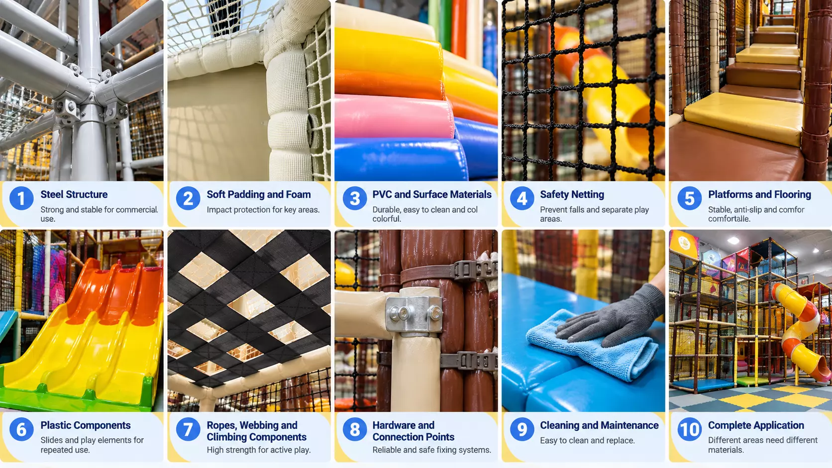 Indoor playground materials and components overview